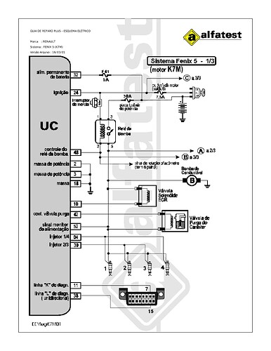 Portada — Esquema Eléctrico Inyección Fenix 5 - Motor K7M
